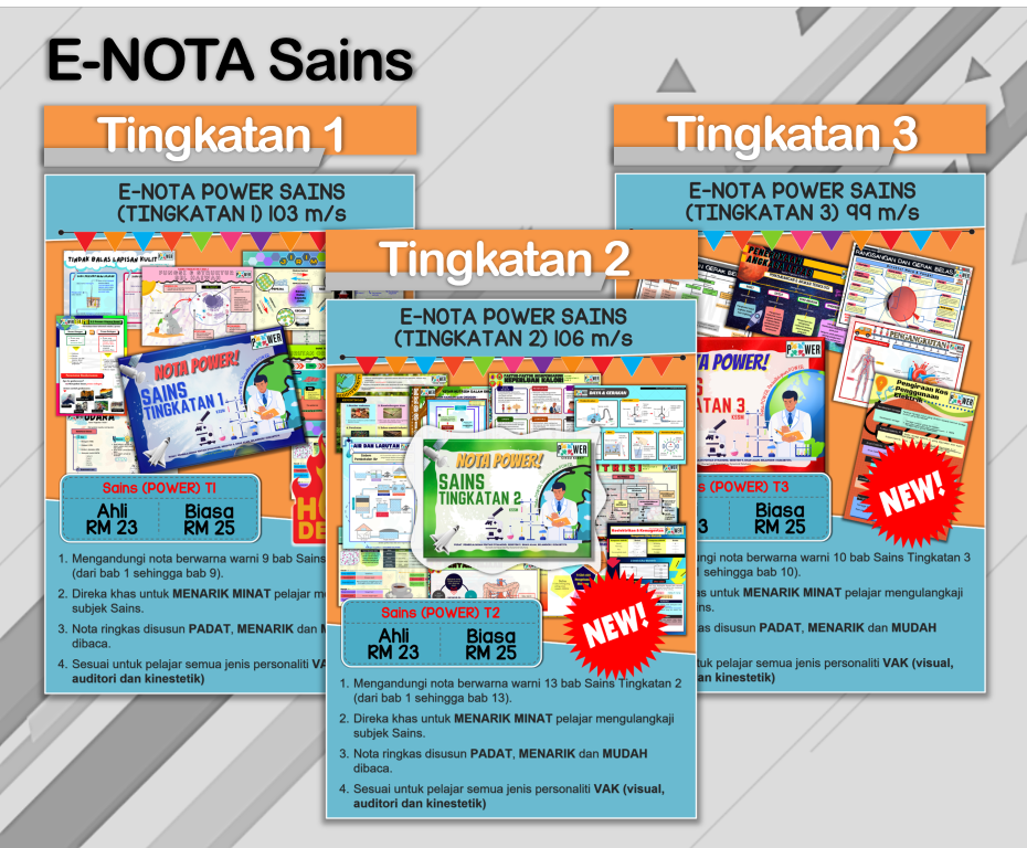 E-Nota Sains Tingkatan 1-3 (Medium)