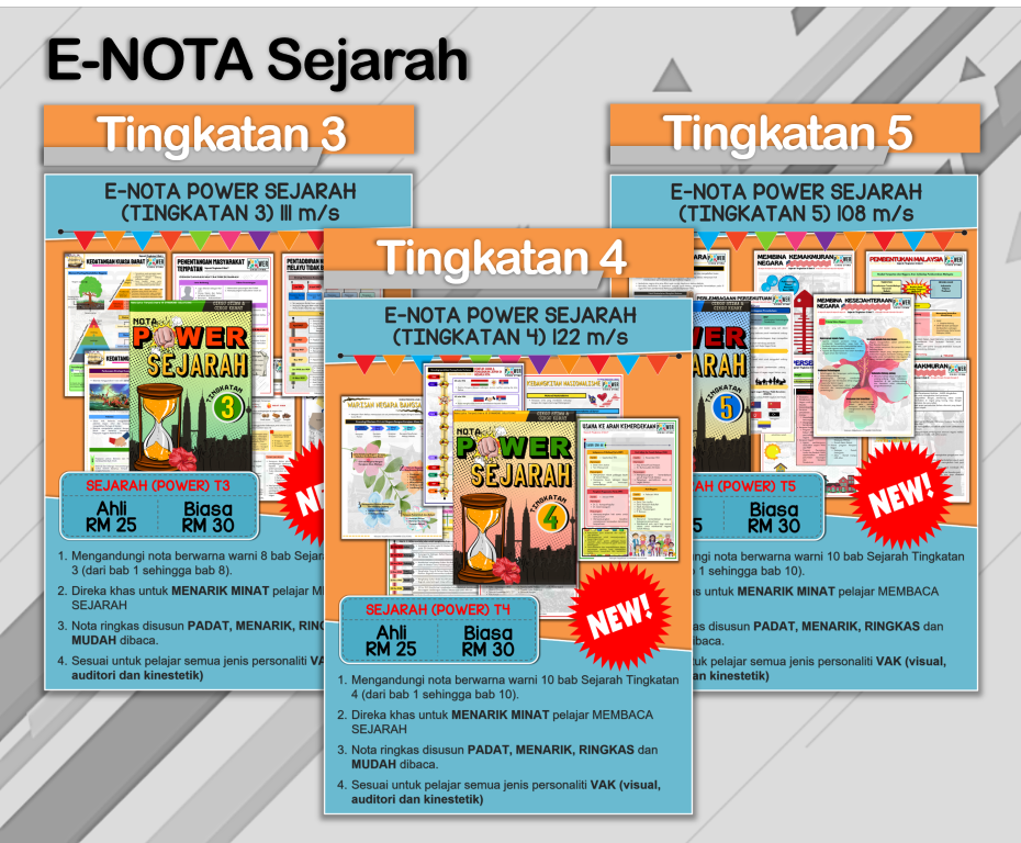 E-Nota Sejarah Tingkatan 3-5 (Medium)