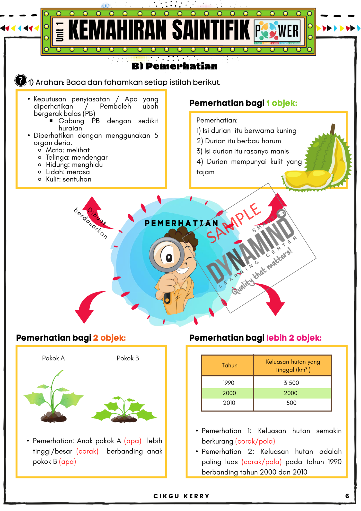ebook latihan power sains kssr semakan tahun 5 edisi 2