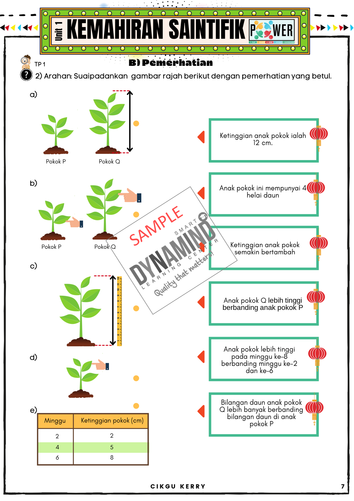 ebook latihan power sains kssr semakan tahun 5 edisi 2_2