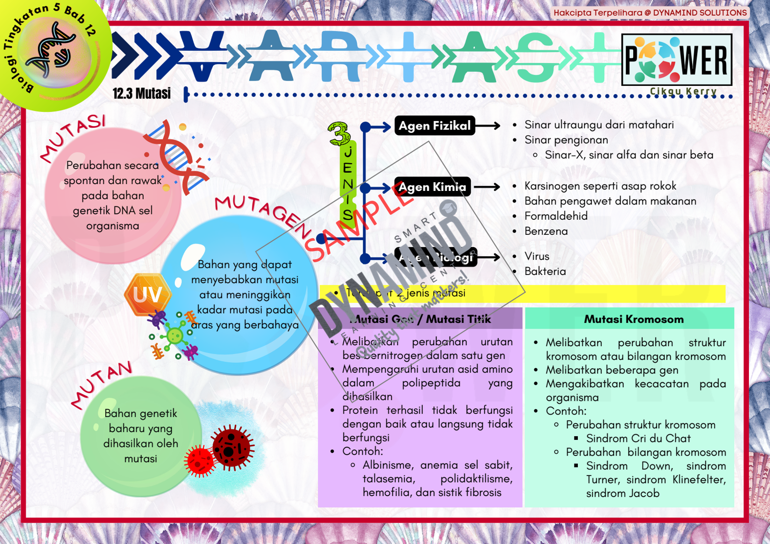 Sampel 14 Variasi Enota Biology Tingkatan 5 Sampel 14 Variasi Enota Biology Tingkatan 5