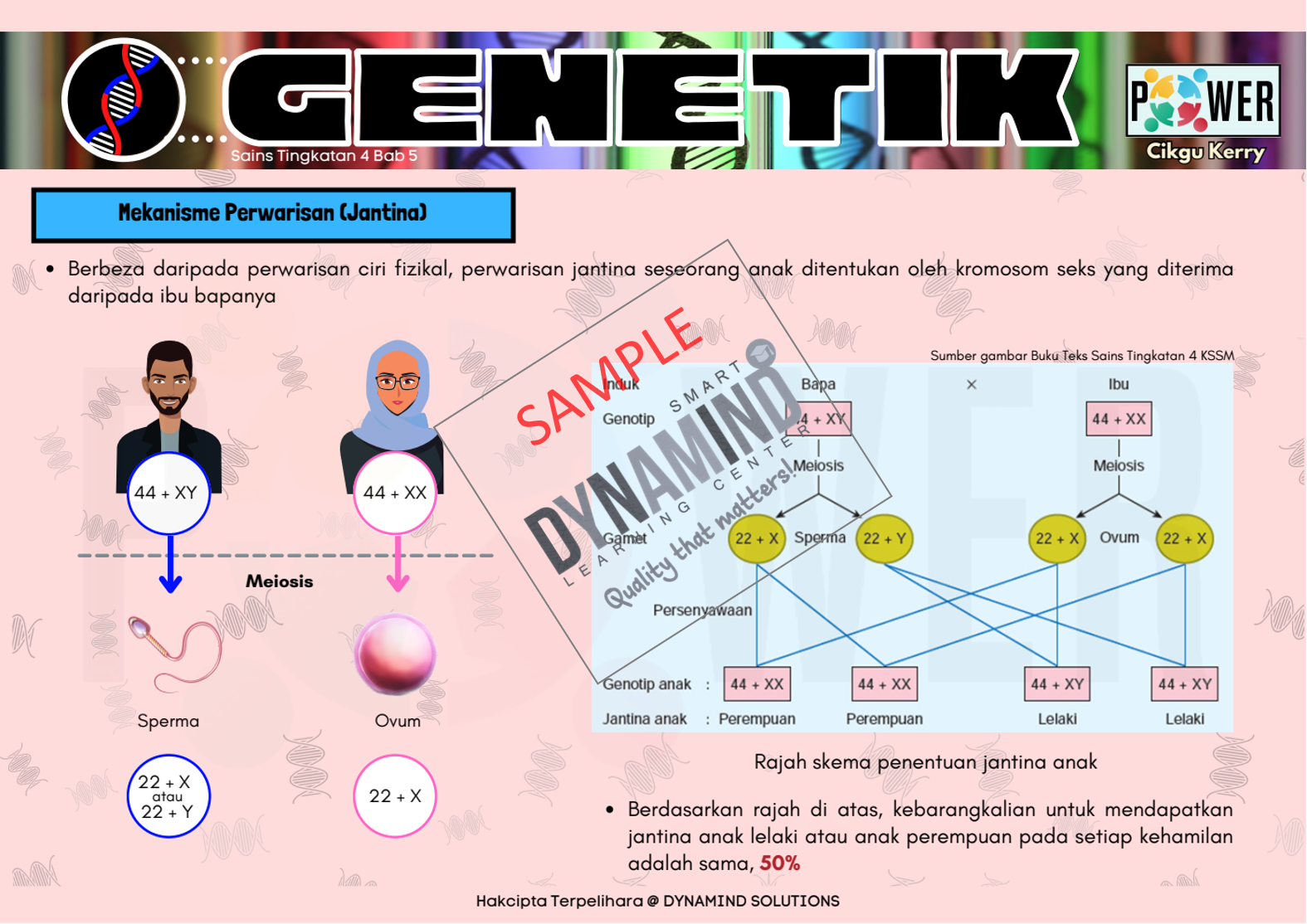 Sampel Bab 5 Genetik Sampel Bab 5 Genetik