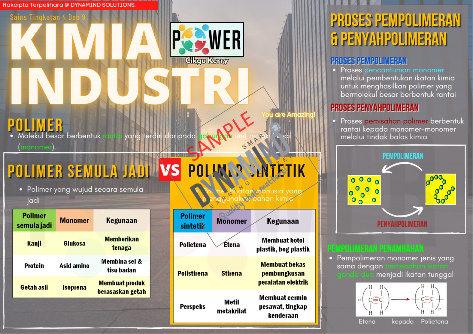Sampel Bab 9 Kimia Industri Sampel Bab 9 Kimia Industri