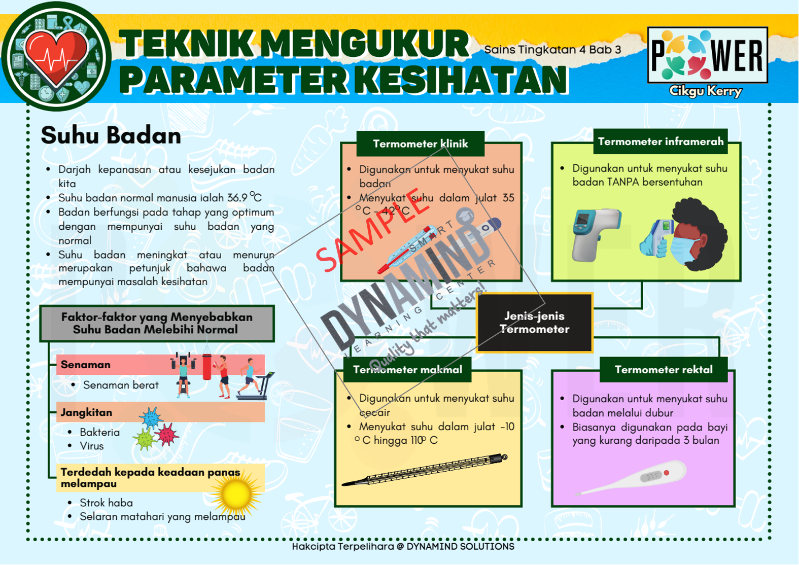 sampel Bab 3 Teknik Mengukur Parameter Kesihatan sampel Bab 3 Teknik Mengukur Parameter Kesihatan