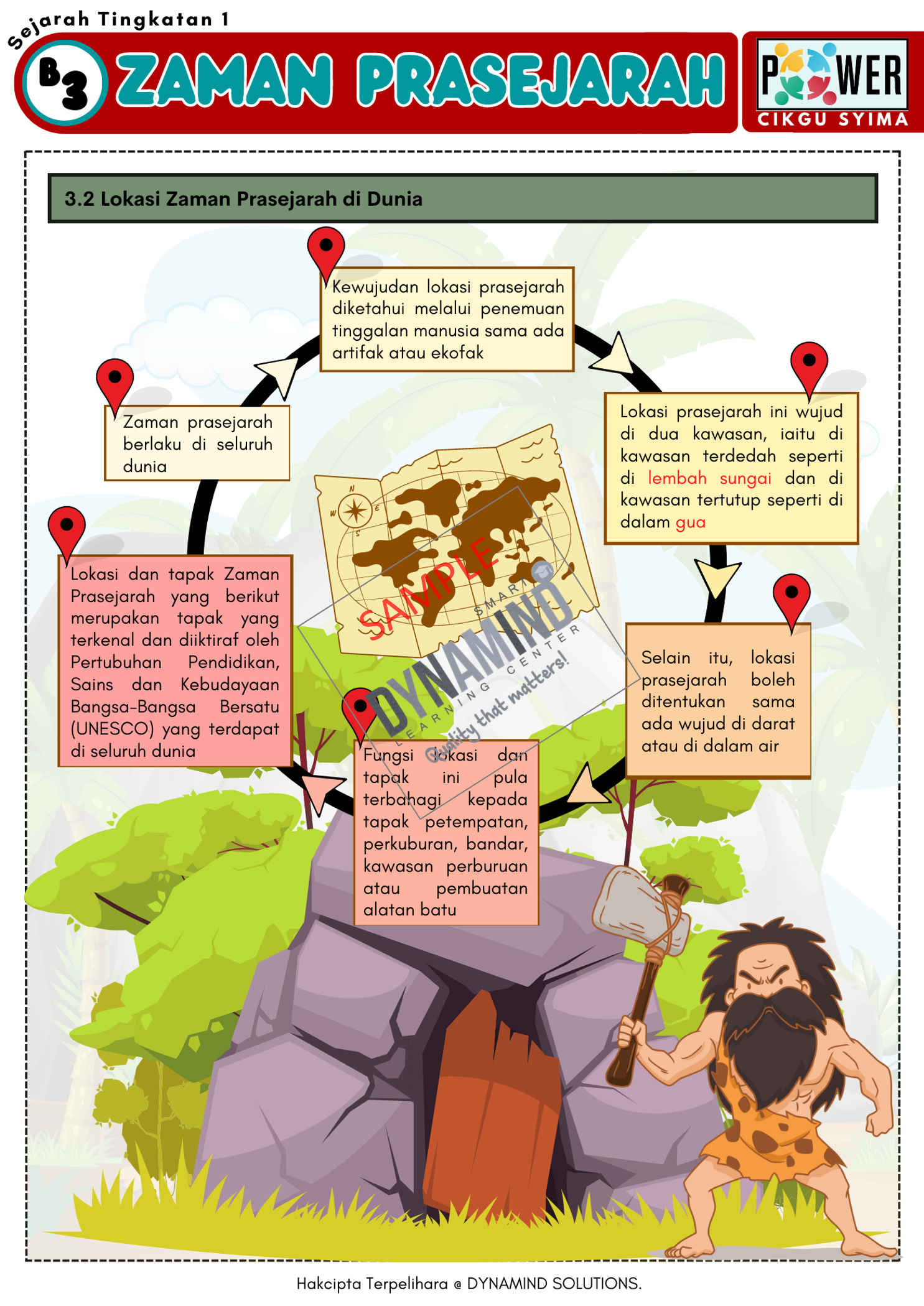 Sampel 3 Enota POWER Sejarah Tingkatan 1 Sampel 3 Enota POWER Sejarah Tingkatan 1