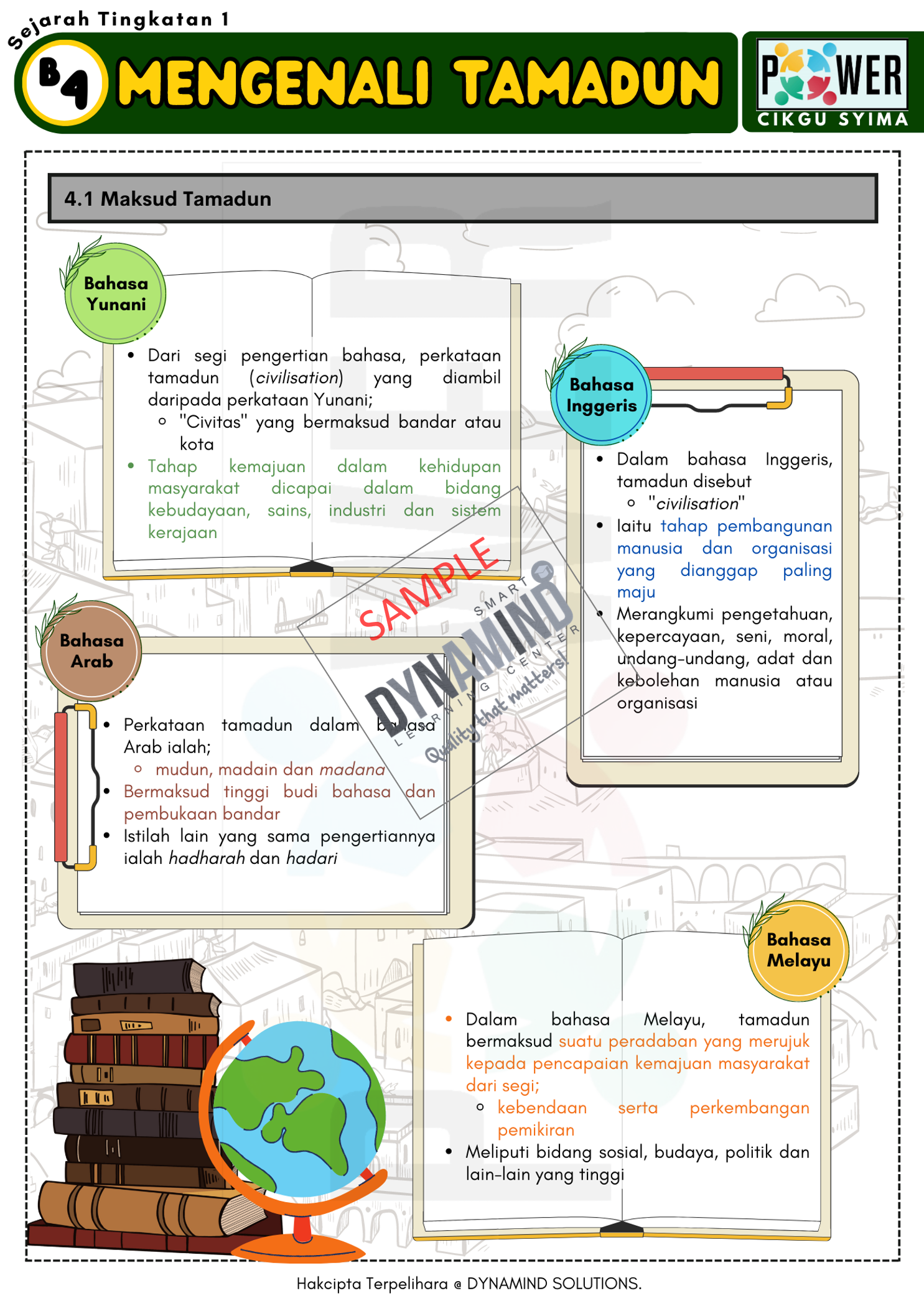 Sampel 4 Enota POWER Sejarah Tingkatan 1 Sampel 4 Enota POWER Sejarah Tingkatan 1