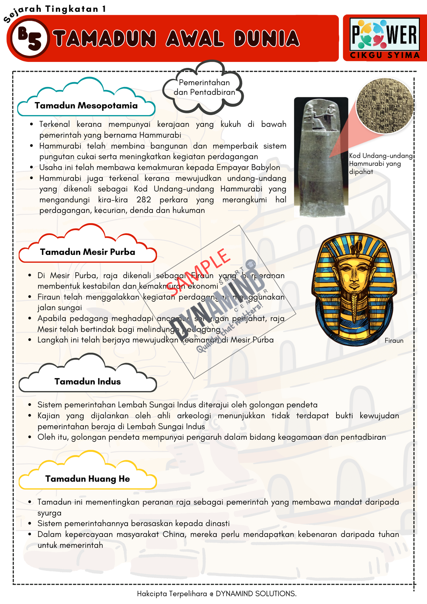 Sampel 6 Enota POWER Sejarah Tingkatan 1 Sampel 6 Enota POWER Sejarah Tingkatan 1