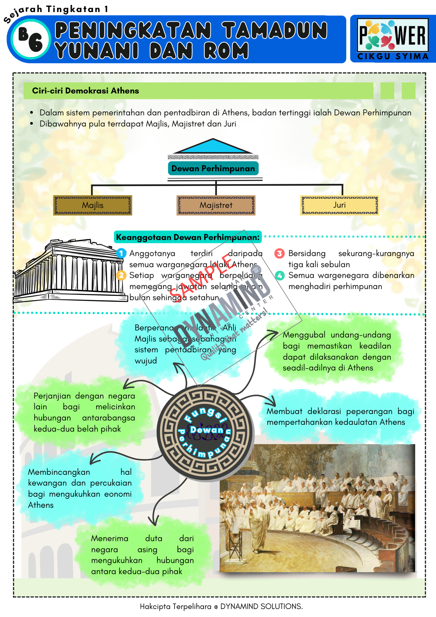 Sampel 7 Enota POWER Sejarah Tingkatan 1 Sampel 7 Enota POWER Sejarah Tingkatan 1