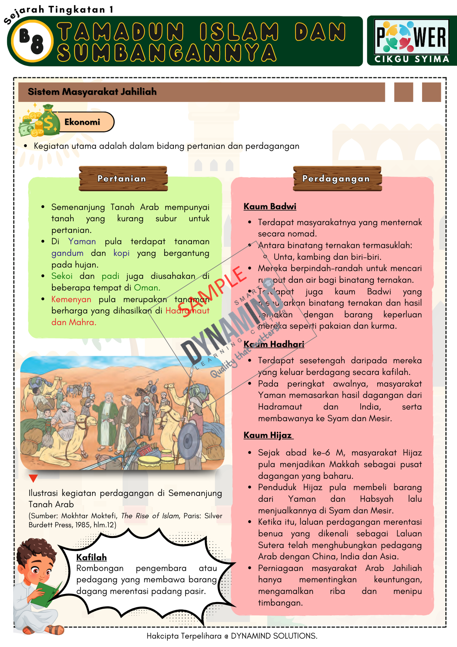 Sampel 8 Enota POWER Sejarah Tingkatan 1 Sampel 8 Enota POWER Sejarah Tingkatan 1